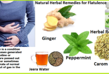 Flatulence-Herbal-Treatment