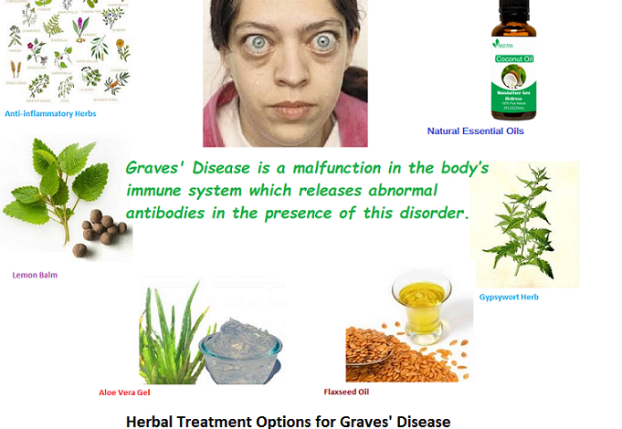 Graves’ Disease Herbal Treatment