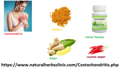 Herbal Treatment for Costochondritis