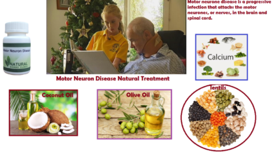 Motor Neuron Disease Herbal Treatment