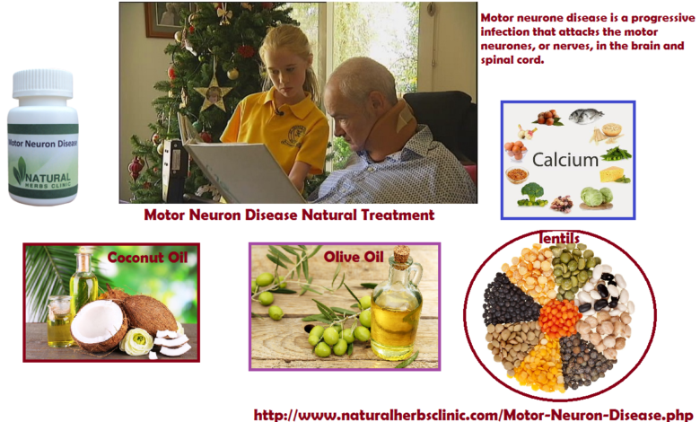 Motor Neuron Disease Herbal Treatment