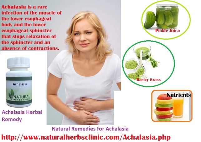 Natural Remedies for Achalasia