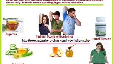 simple-and-effective-hyperhidrosis-natural-treatment_orig