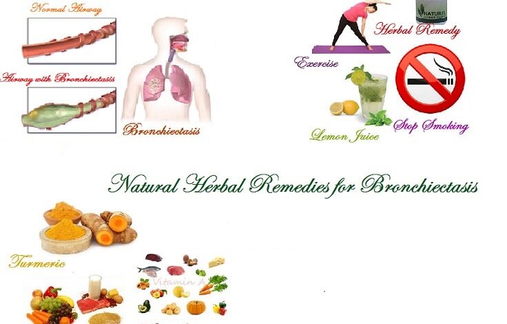 Bronchiectasis-Herbal-Treatment