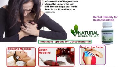 D-Costochondritis-Cure
