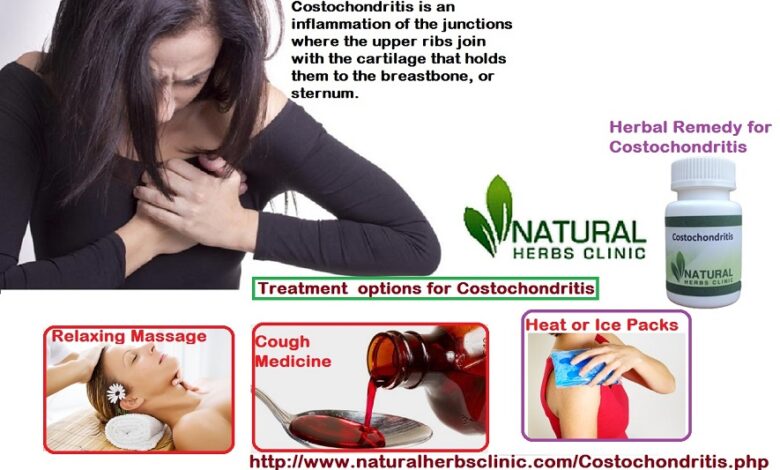 D-Costochondritis-Cure