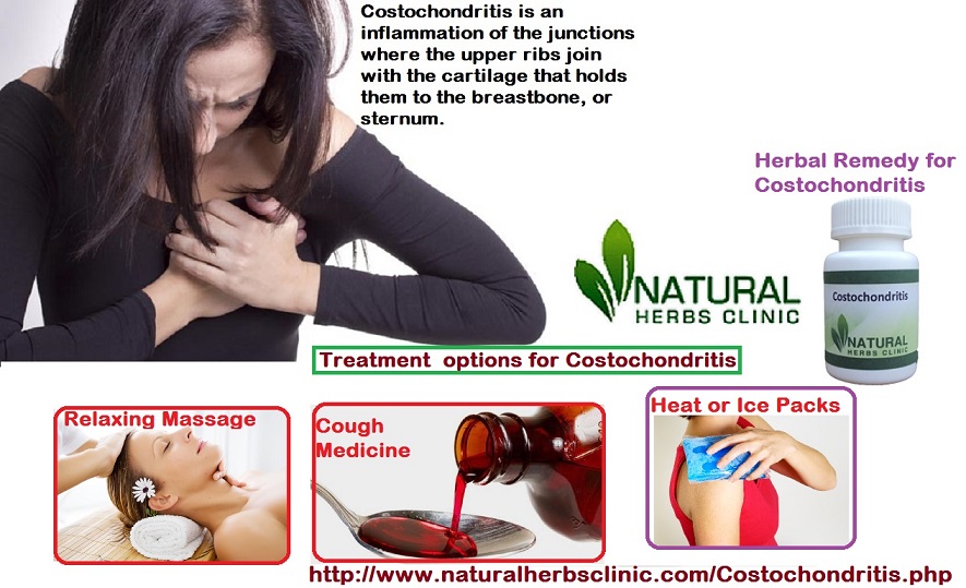 Costochondritis Herbal Treatment