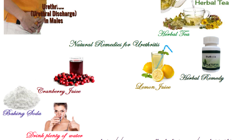 Natural-Remedies-for-Urethritis 1