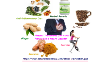 5-Natural-Treatments-for-Atrial-Fibrillation-a-Heart-Disorder