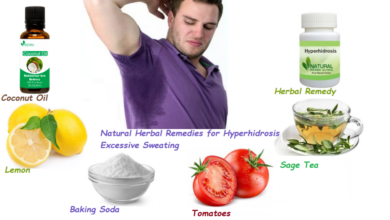 Natural-Herbal-Remedies-for-Hyperhidrosis-Excessive-Sweating-1024x684