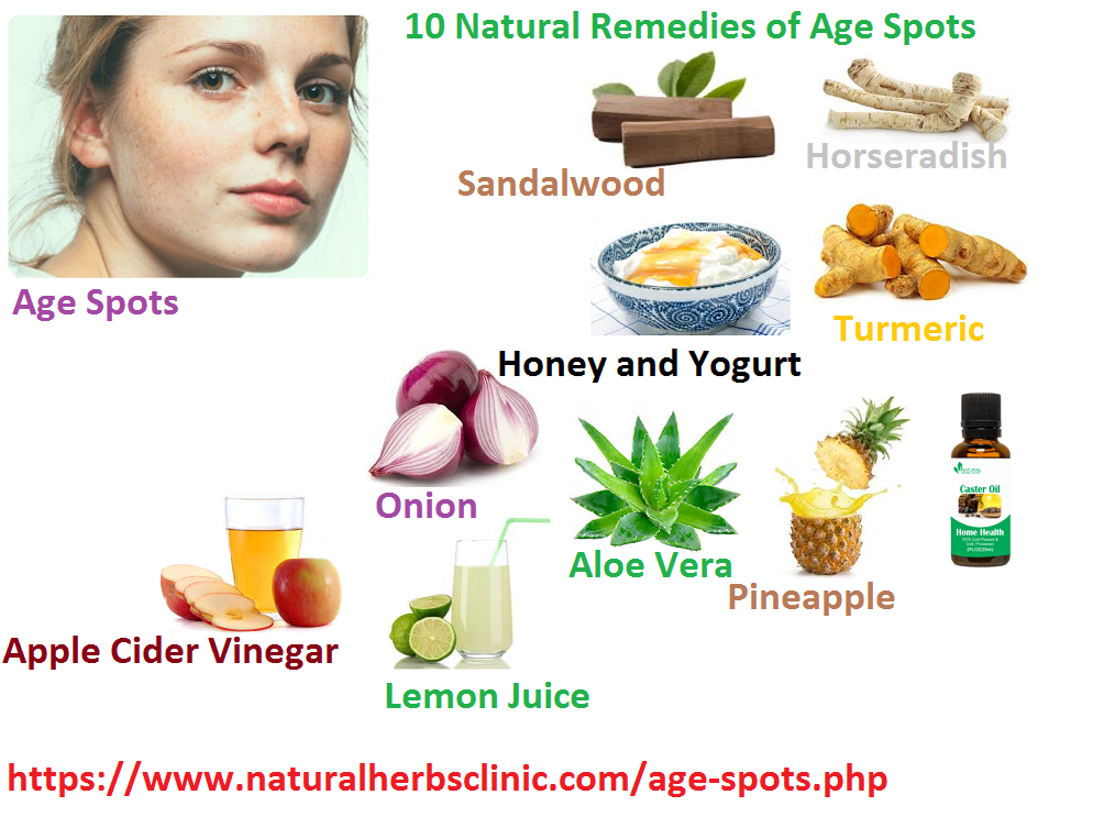 Natural Remedies of Age Spots