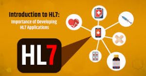 HL7 Integration in Healthcare