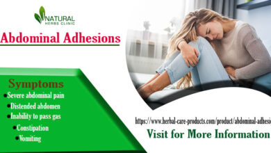 Abdominal Adhesions Herbal Supplements