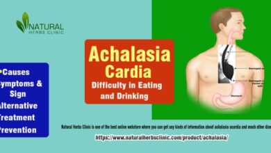 Natural-Supplements-for-Achalasia-768x403