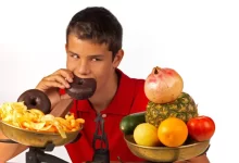 Wrong Dietary Habits