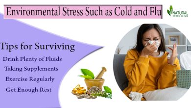 Environmental Stress Such as Cold and Flu